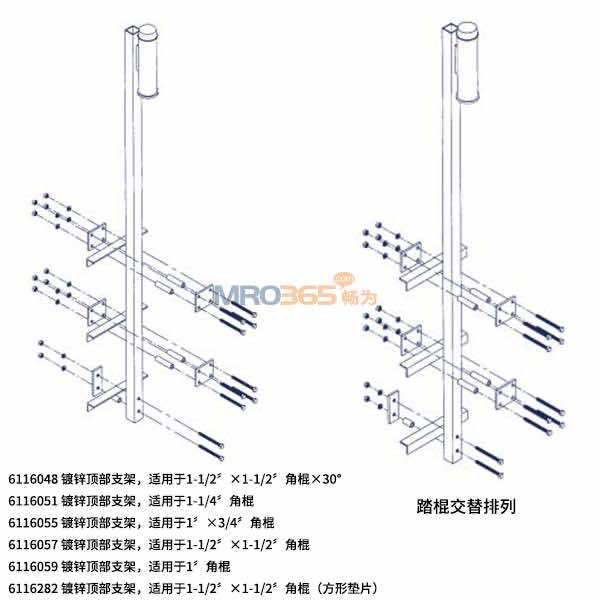 3M 6116048 LAD-SAF\ȫϵy(tng)픲֧